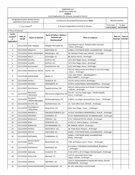 ANNEXURE 5.8 (CHAPTER V, PARA 25) FORM 9 List of Applica Ons For