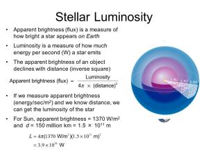Stellar Luminosity
