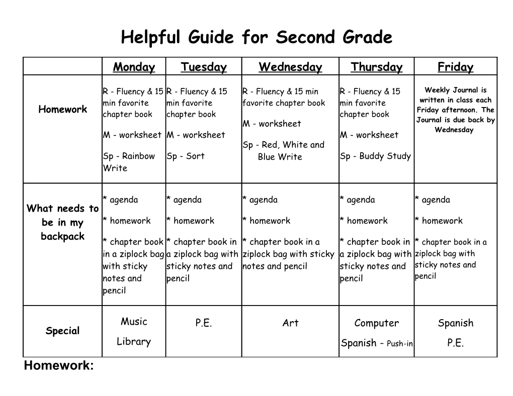 Helpful Guide for Second Grade