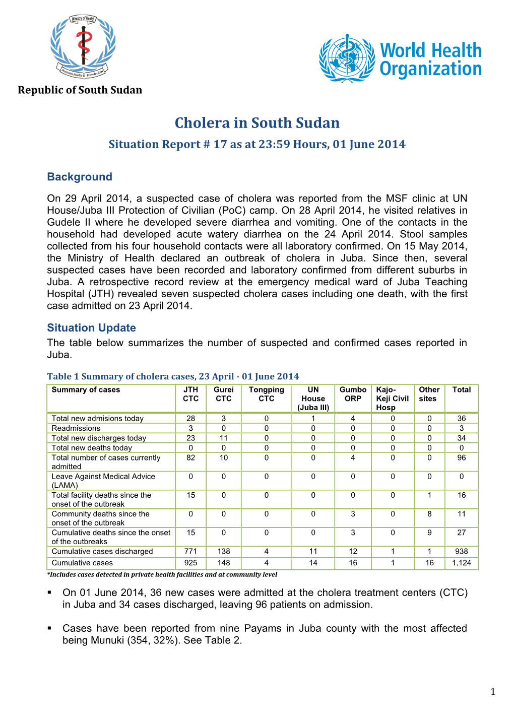 Cholera in South Sudan Situation Report # 17 As at 23:59 Hours, 01 June 2014