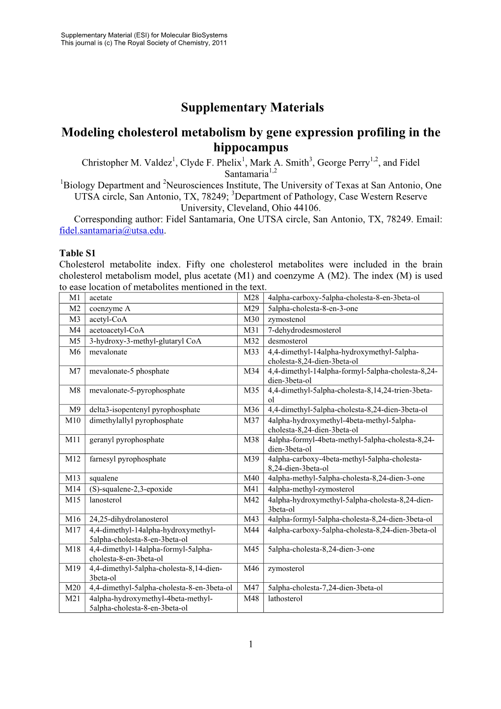 Supplementary Materials Modeling Cholesterol Metabolism by Gene Expression Profiling in the Hippocampus Christopher M