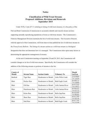 Notice Classification of Wild Trout Streams Proposed Additions