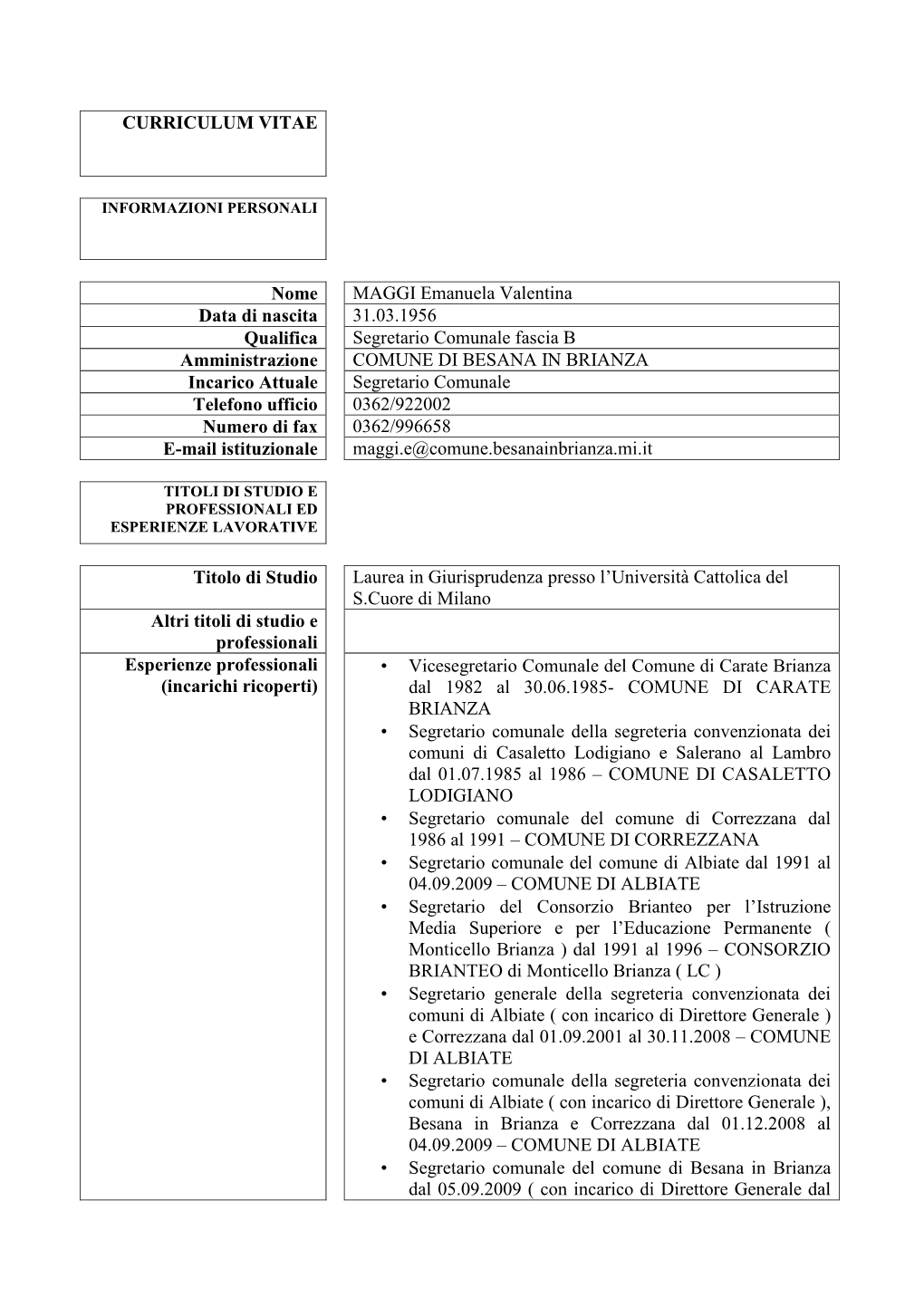 Curriculum Vitae