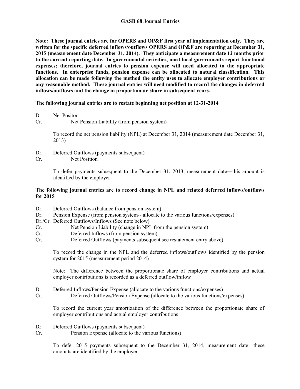 The Following Journal Entries Are to Restate Beginning Net Position at 12-31-2014