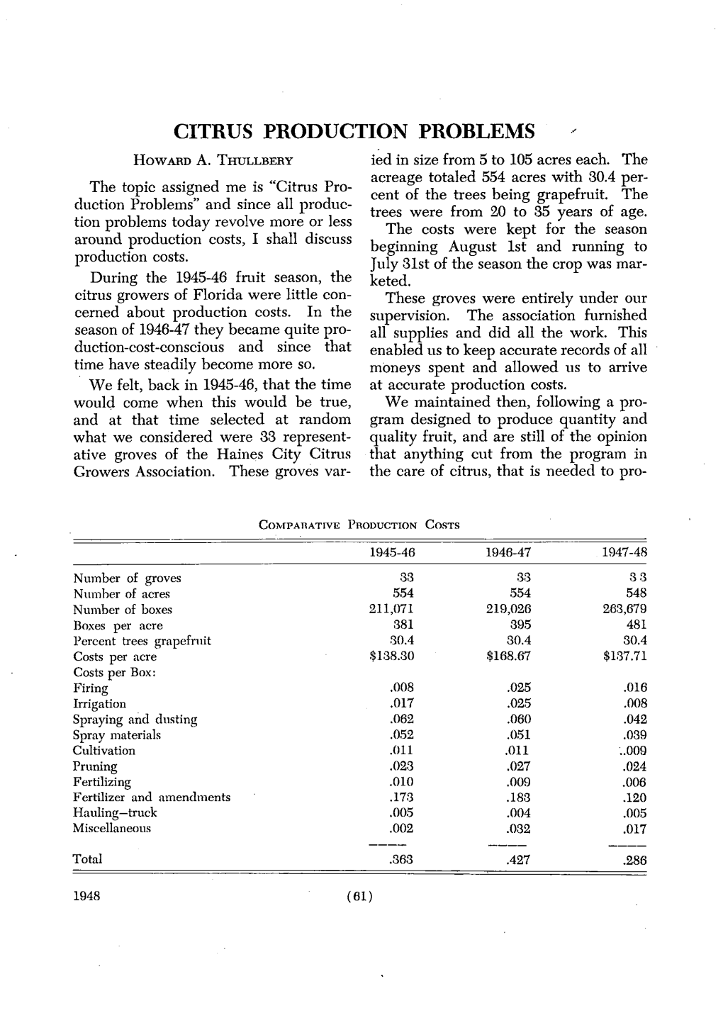 Citrus Production Prorlems