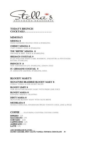 TODAY's BRUNCH COCKTAILS………………………………. Mimosa's