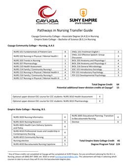 Pathways in Nursing Transfer Guide