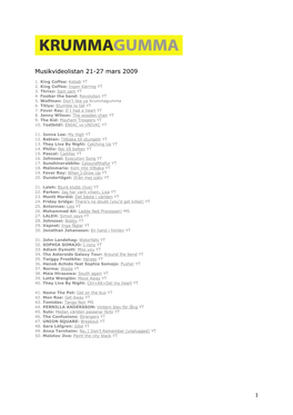 Musikvideolistan 21-27 Mars 2009