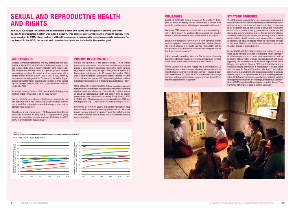 Sexual and Reproductive Health and Rights