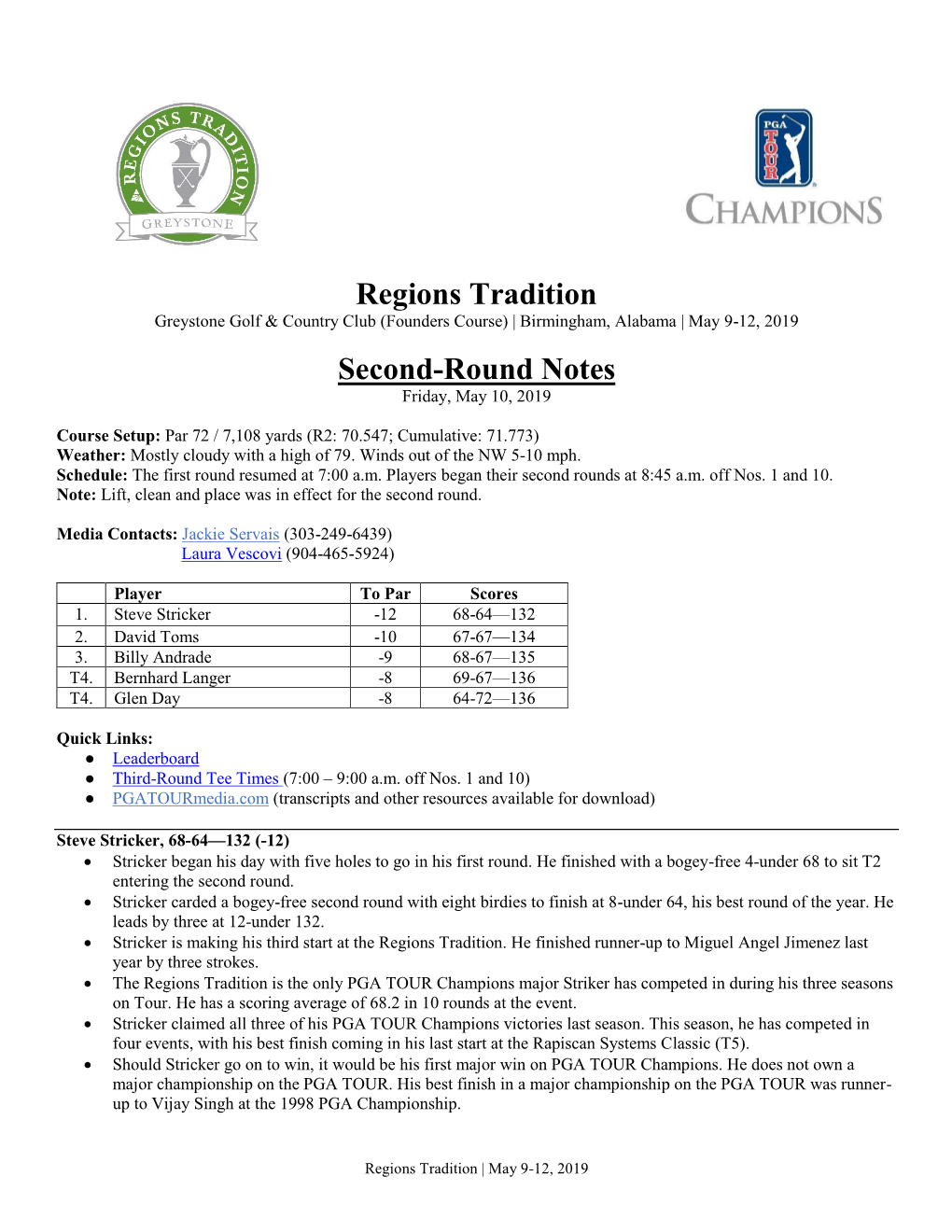 Regions Tradition Second-Round Notes