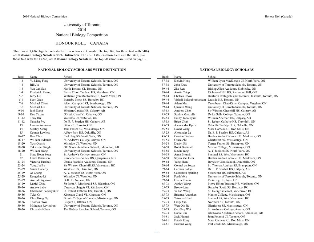 University of Toronto 2014 National Biology Competition HONOUR ROLL − CANADA