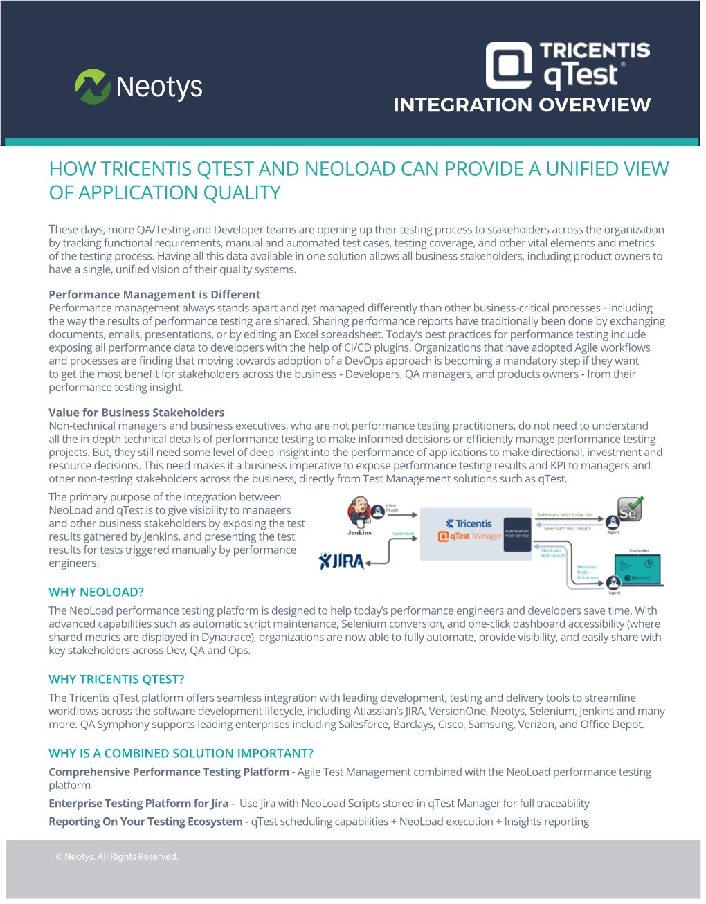 Integration Overview How Tricentis Qtest and Neoload Can Provide a Unified View of Application Quality