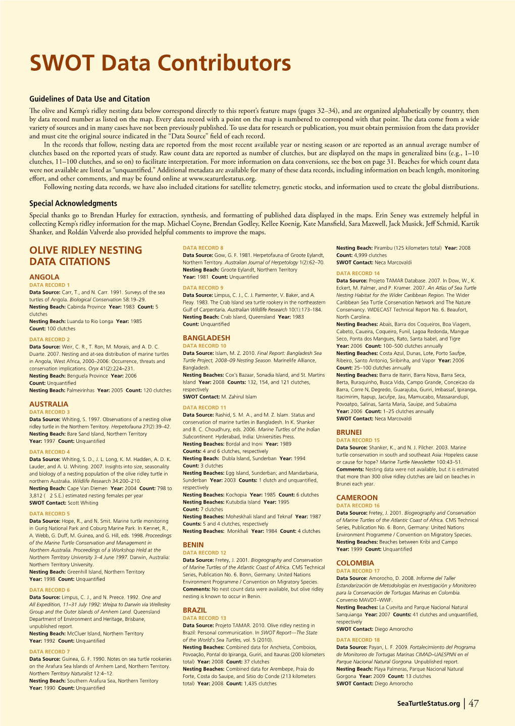 SWOT Data Contributors