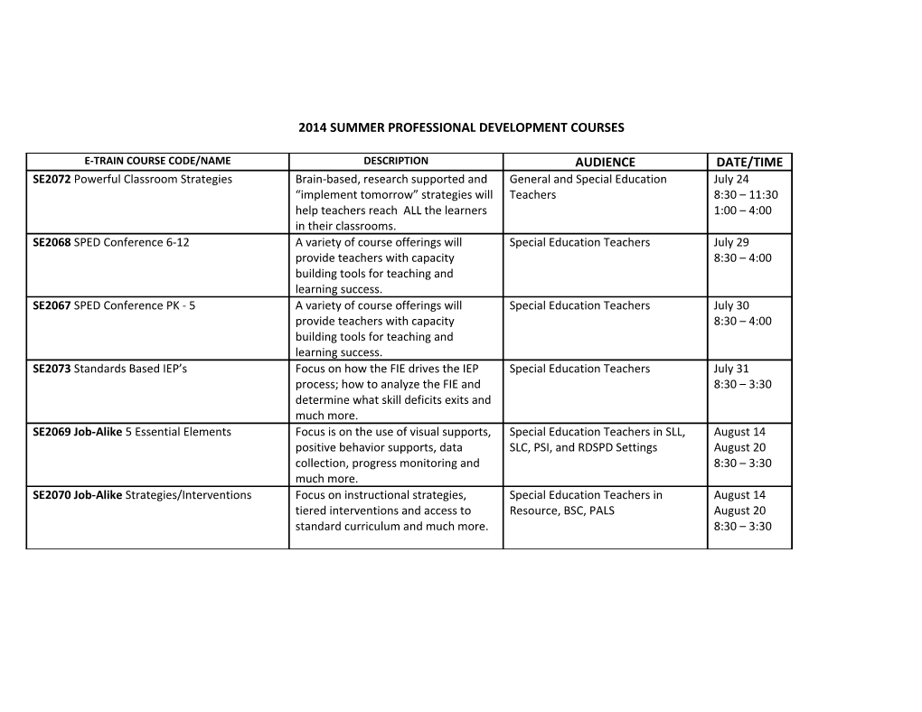 2014 Summer Professional Development Courses