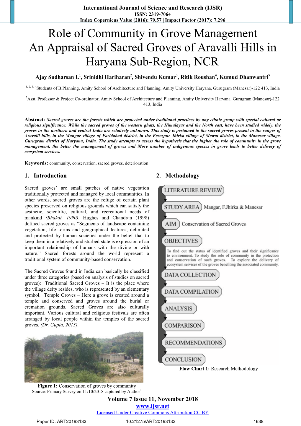 An Appraisal of Sacred Groves of Aravalli Hills in Haryana Sub-Region, NCR