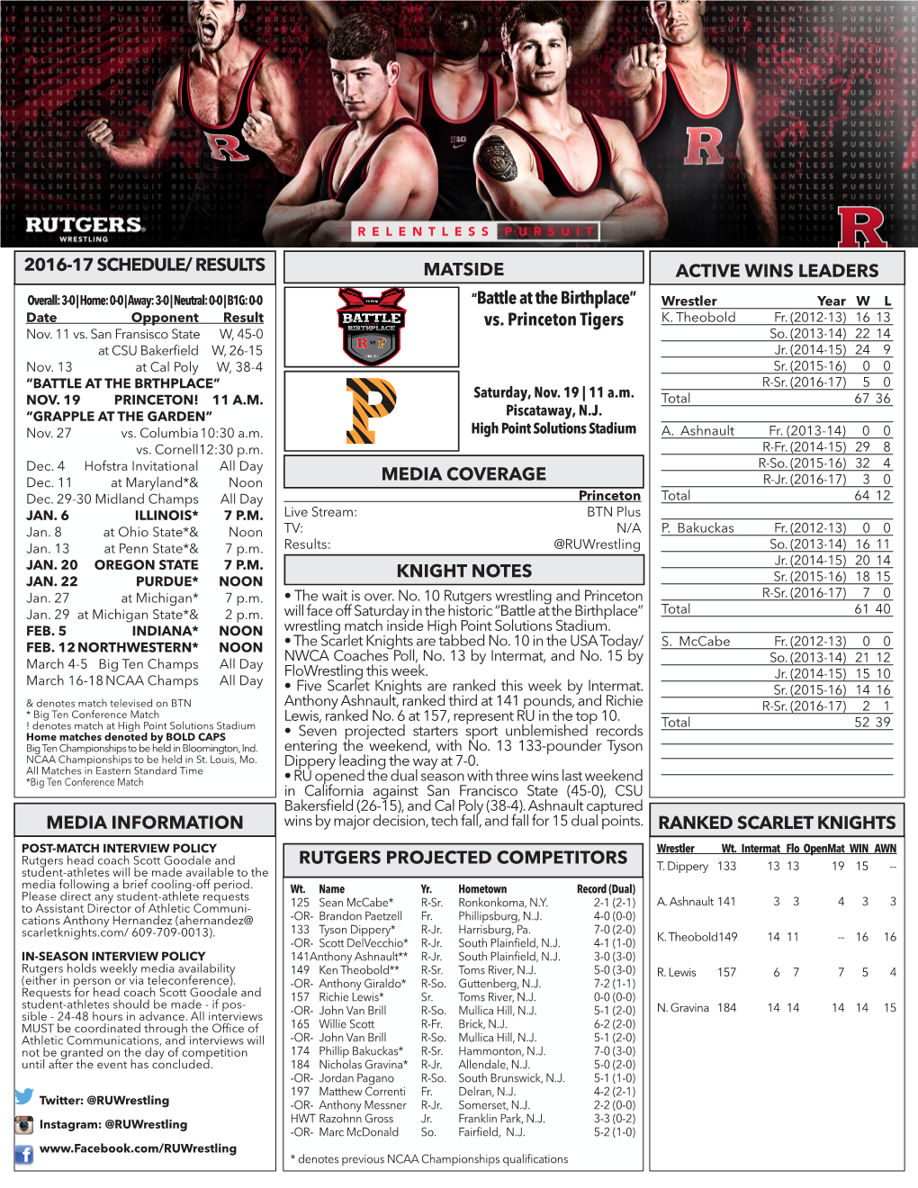 Rutgers Wrestling Notes