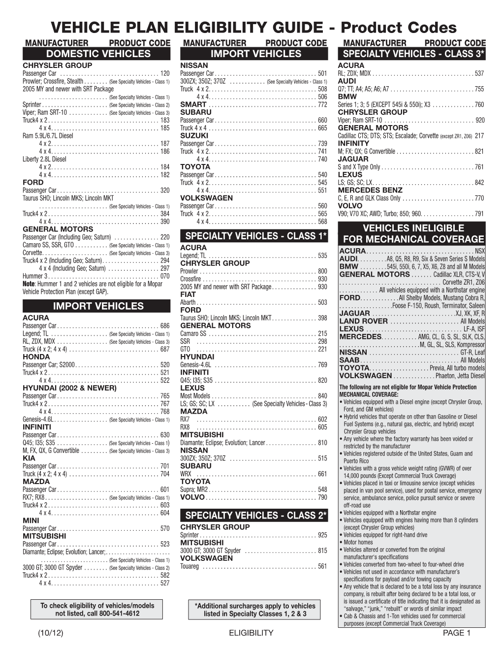 Vehicle Plan Eligibility Guide