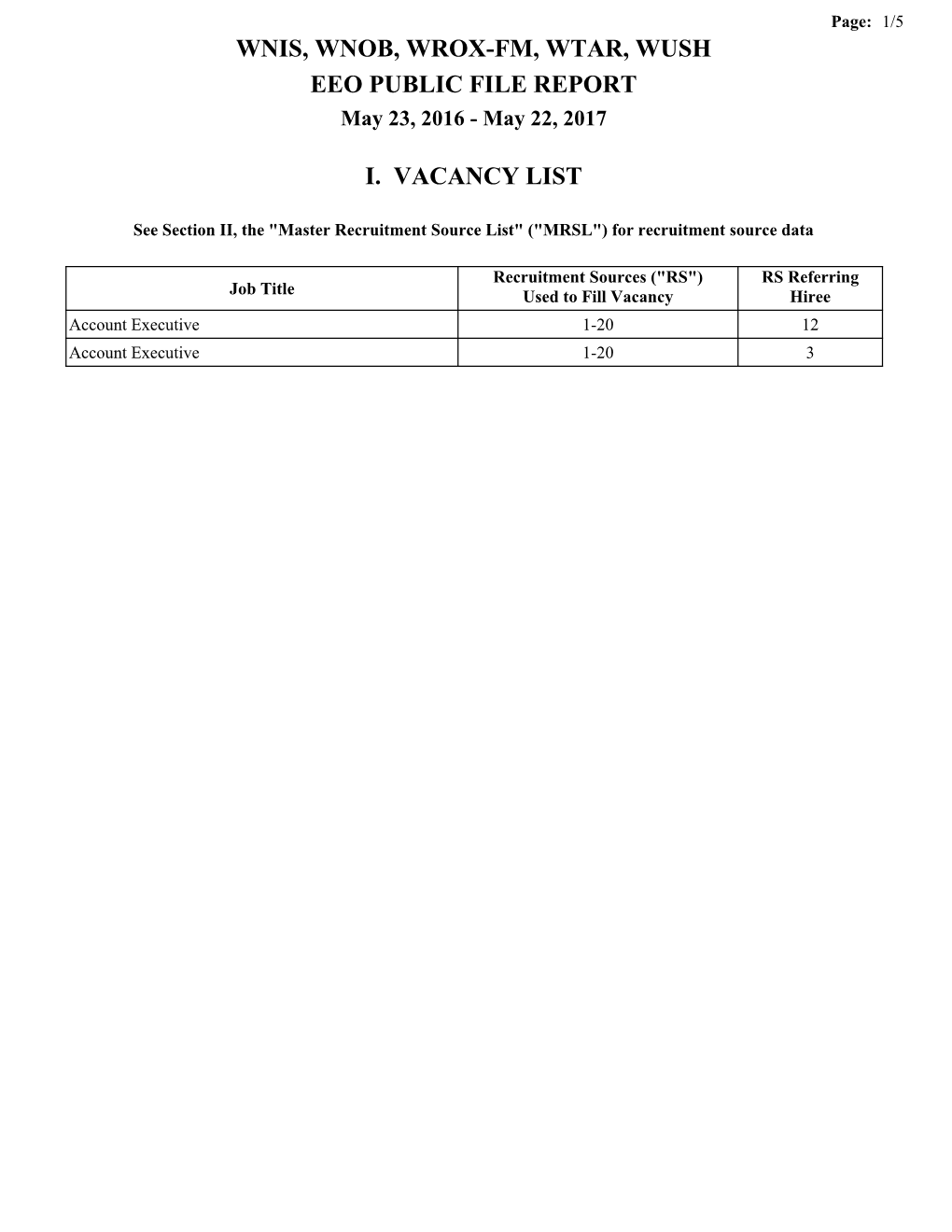 WNIS, WNOB, WROX-FM, WTAR, WUSH EEO PUBLIC FILE REPORT May 23, 2016 - May 22, 2017