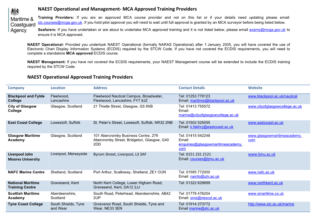 NAEST Operational and Management- MCA Approved Training Providers NAEST Operational Approved Training Providers