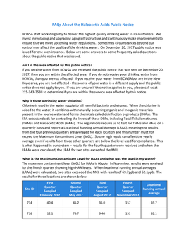 Faqs About the Haloacetic Acids Public Notice