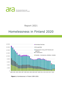 Homelessness in Finland 2020