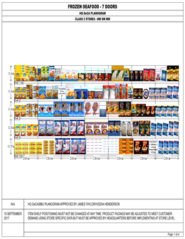 SEAFOOD - 7 DOORS HQ Deca PLANOGRAM CLASS 2 STORES - NW SW MW