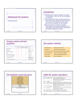 Distributed File Systems Introduction File System Modules File Attribute