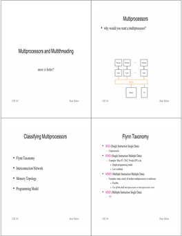 Multiprocessors and Multithreading Multiprocessors Classifying Multiprocessors Flynn Taxonomy