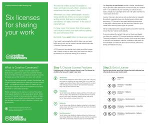 Six Licenses for Sharing Your Work
