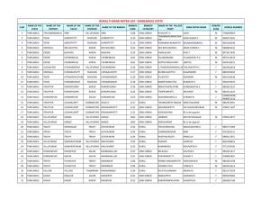 Rural Fi Bank Mitra List -Tamilnadu State