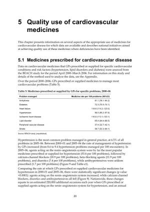 Quality Use of Cardiovascular Medicines (169K PDF)