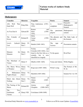 Various Works of Authors Study Material Shakespeare