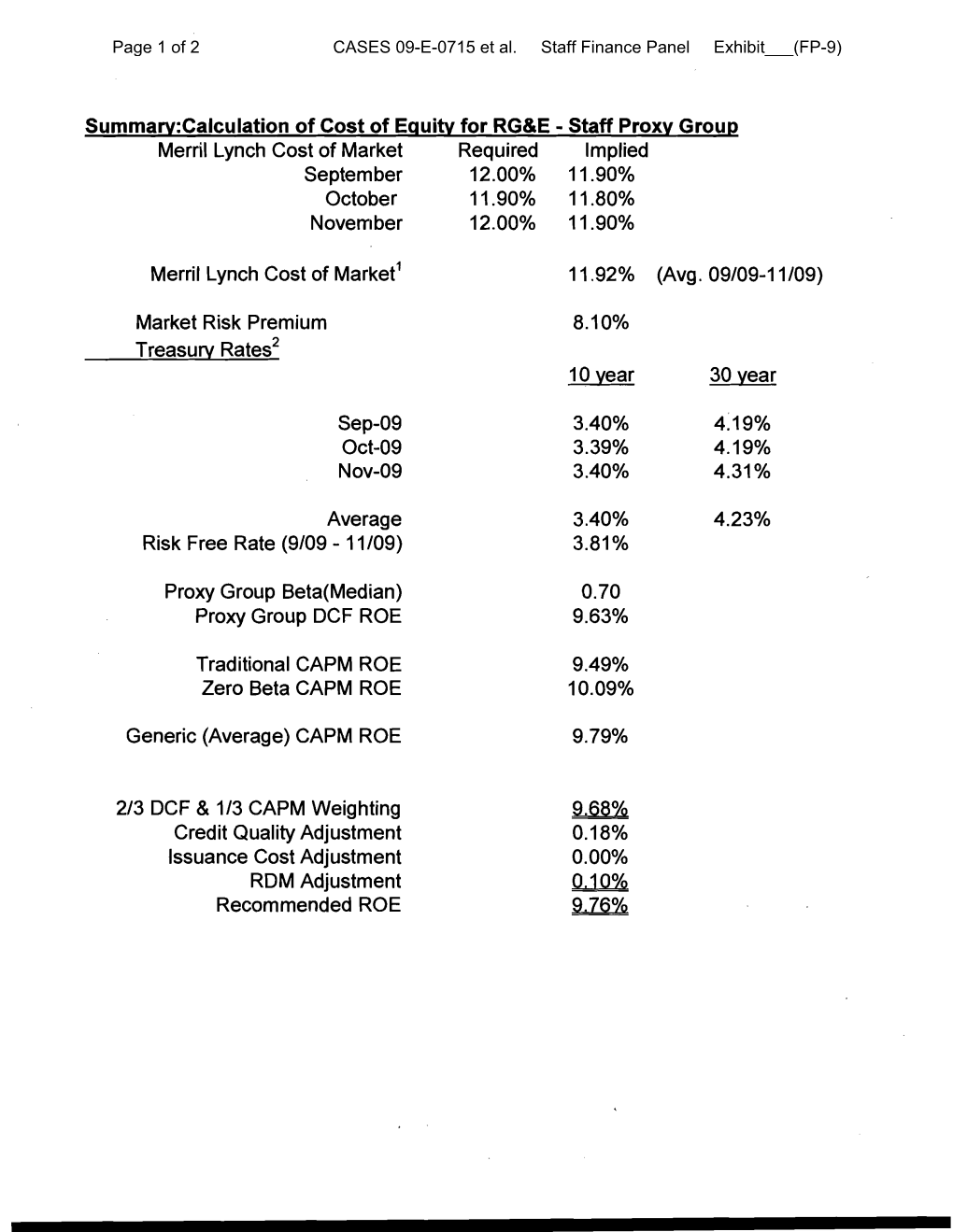 Staff Proxy Group Merril Lynch Cost of Market September October