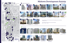 Midtown Development Activity 021021