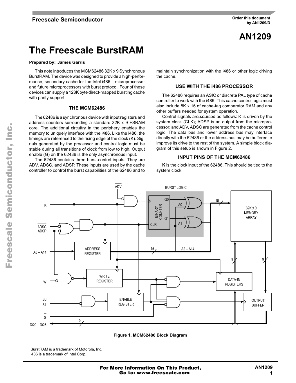 AN1209 Motorola Burstram