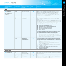 Section J: Trauma J