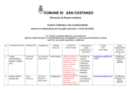 COMUNE DI SAN COSTANZO (Provincia Di Pesaro E Urbino)