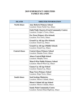 2019 Emergency Shelters Family Islands