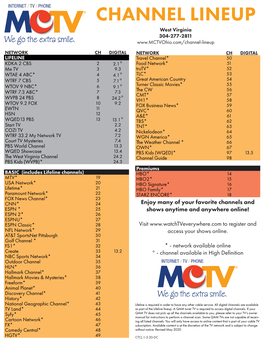 MCTV Centre Channel Lineup