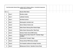 Sr. No Session Sites Name 1 Zone1 Elecdeco Estate 2 Zone1 Laddowal