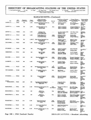 DIRECTORY of BROADCASTING STATIONS of the UNITED STATES Non -Commerciai Station