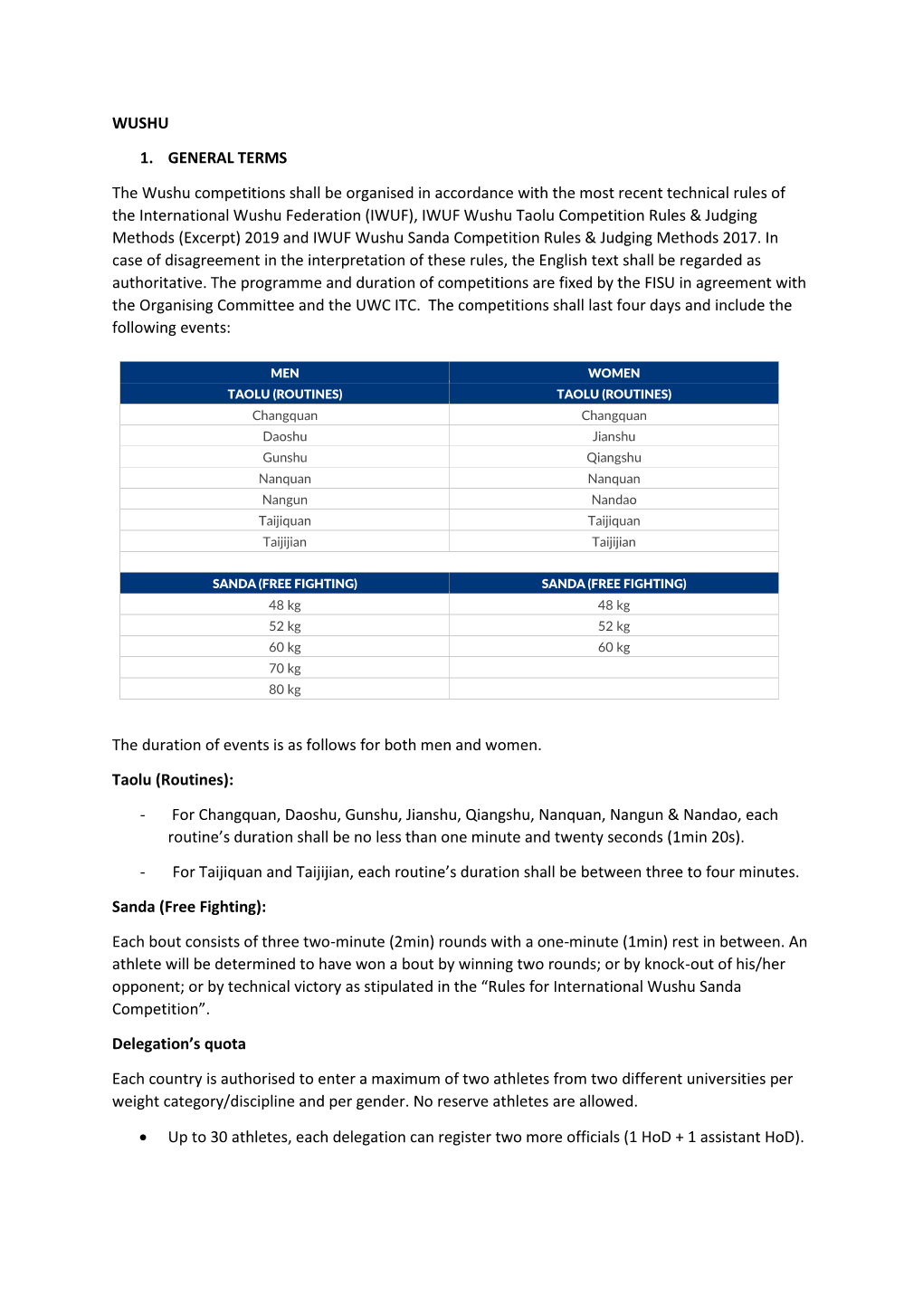 WUSHU 1. GENERAL TERMS the Wushu Competitions Shall Be Organised in Accordance with the Most Recent Technical Rules of the Inter