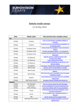 Debate Media Sweep 15-16 May 2014