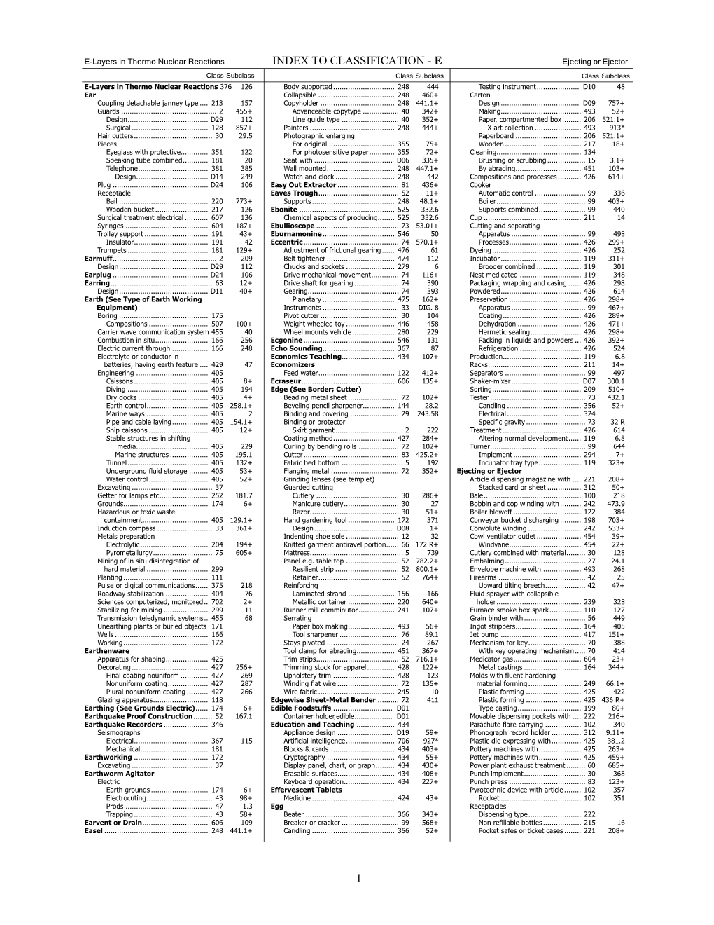 INDEX to CLASSIFICATION - E Ejecting Or Ejector Class Subclass Class Subclass Class Subclass E-Layers in Thermo Nuclear Reactions 376 126 Body Supported