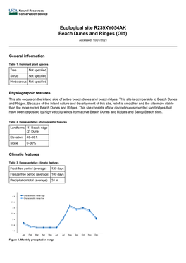 Ecological Site R239XY054AK Beach Dunes and Ridges (Old)