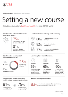 Setting a New Course Global Investors Rethink Health and Wealth in a Post-COVID World