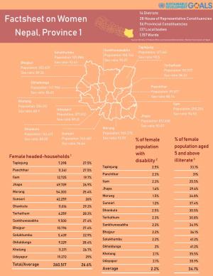 Factsheet on Women Nepal, Province 1