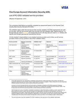 VISA Europe AIS Certified Service Providers