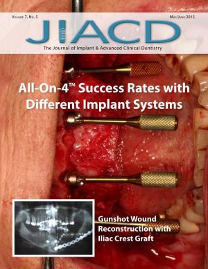 All-On-4TM Success Rates with Different Implant Systems