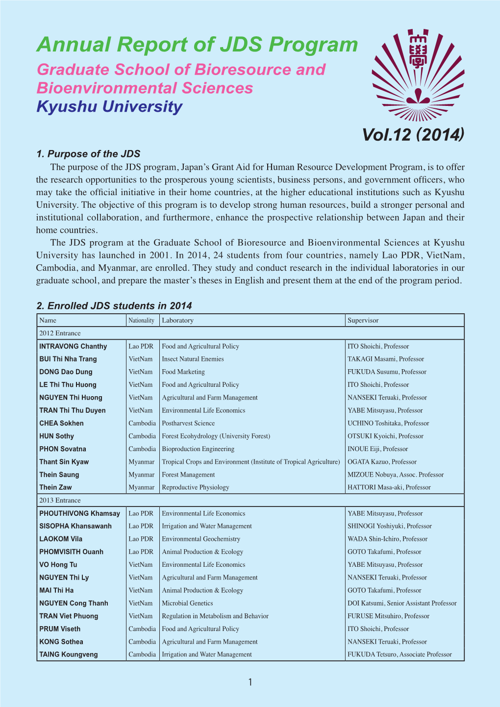 Annual Report of JDS Program Graduate School of Bioresource and Bioenvironmental Sciences Kyushu University Vol.12 (2014) 1